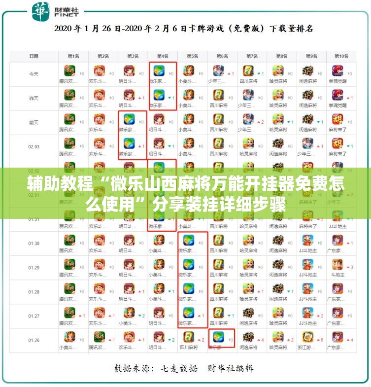 辅助教程“微乐山西麻将万能开挂器免费怎么使用”分享装挂详细步骤