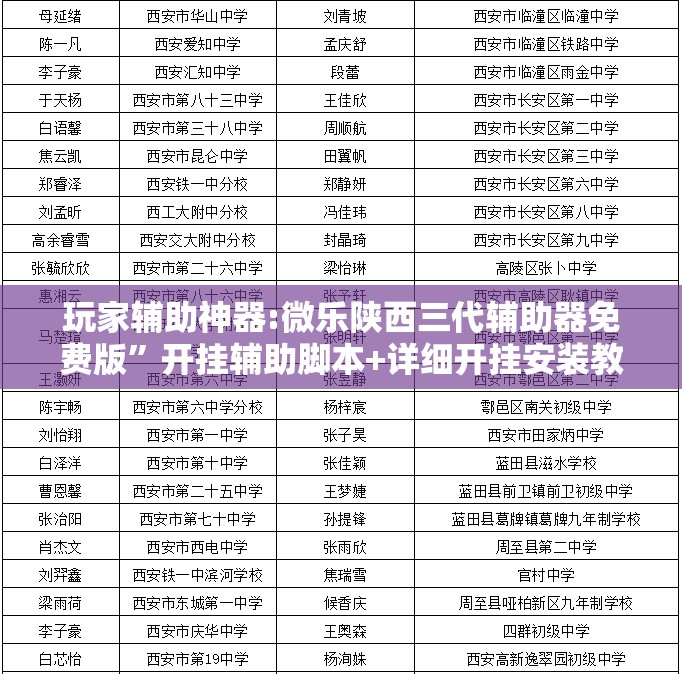 玩家辅助神器:微乐陕西三代辅助器免费版	”开挂辅助脚本+详细开挂安装教程