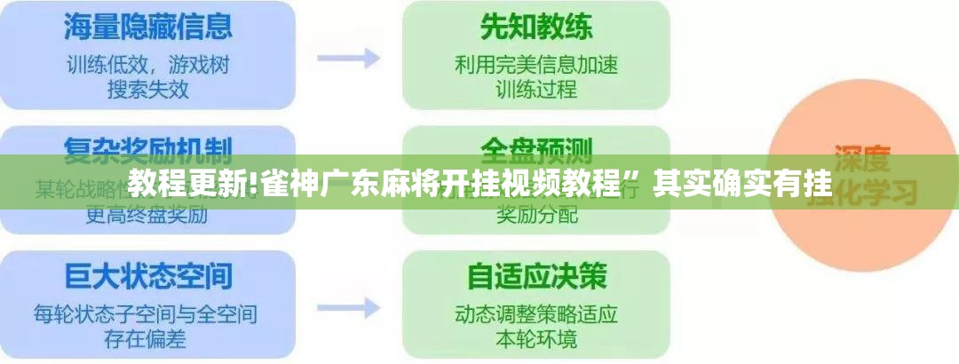 教程更新!雀神广东麻将开挂视频教程”其实确实有挂