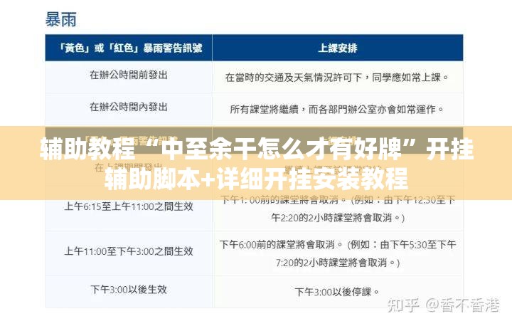 辅助教程“中至余干怎么才有好牌	”开挂辅助脚本+详细开挂安装教程