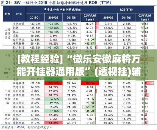 [教程经验]“微乐安徽麻将万能开挂器通用版”(透视挂)辅助透视教程