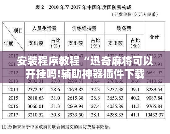 安装程序教程“迅奇麻将可以开挂吗!辅助神器插件下载