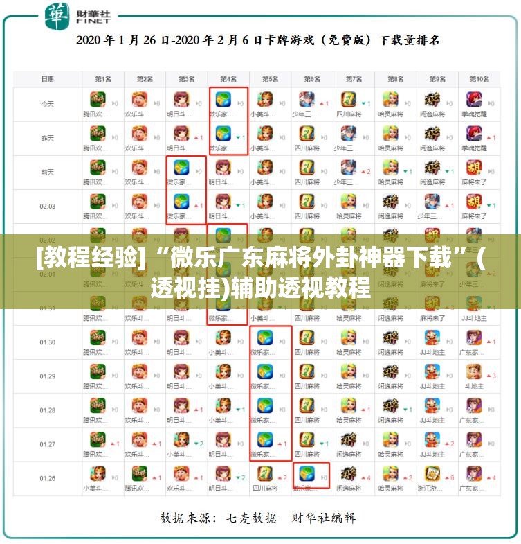 [教程经验]“微乐广东麻将外卦神器下载”(透视挂)辅助透视教程