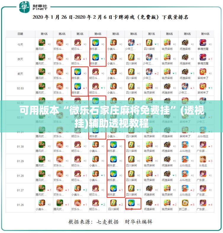 可用版本“微乐石家庄麻将免费挂	”(透视挂)辅助透视教程