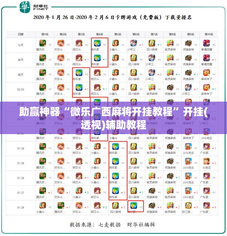 助赢神器“微乐广西麻将开挂教程	”开挂(透视)辅助教程