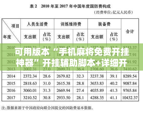 可用版本“手机麻将免费开挂神器”开挂辅助脚本+详细开挂安装教程