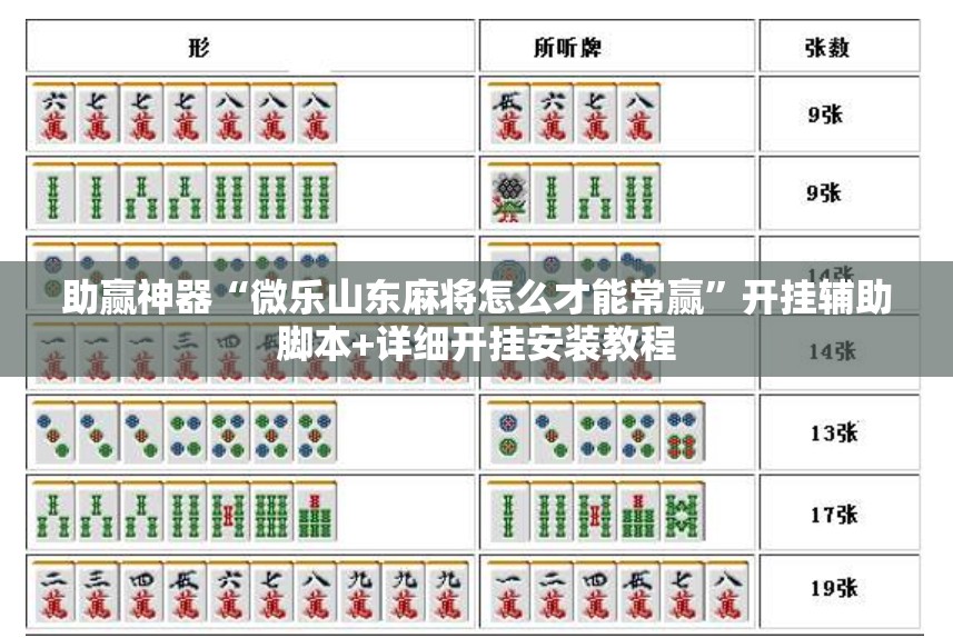 助赢神器“微乐山东麻将怎么才能常赢”开挂辅助脚本+详细开挂安装教程