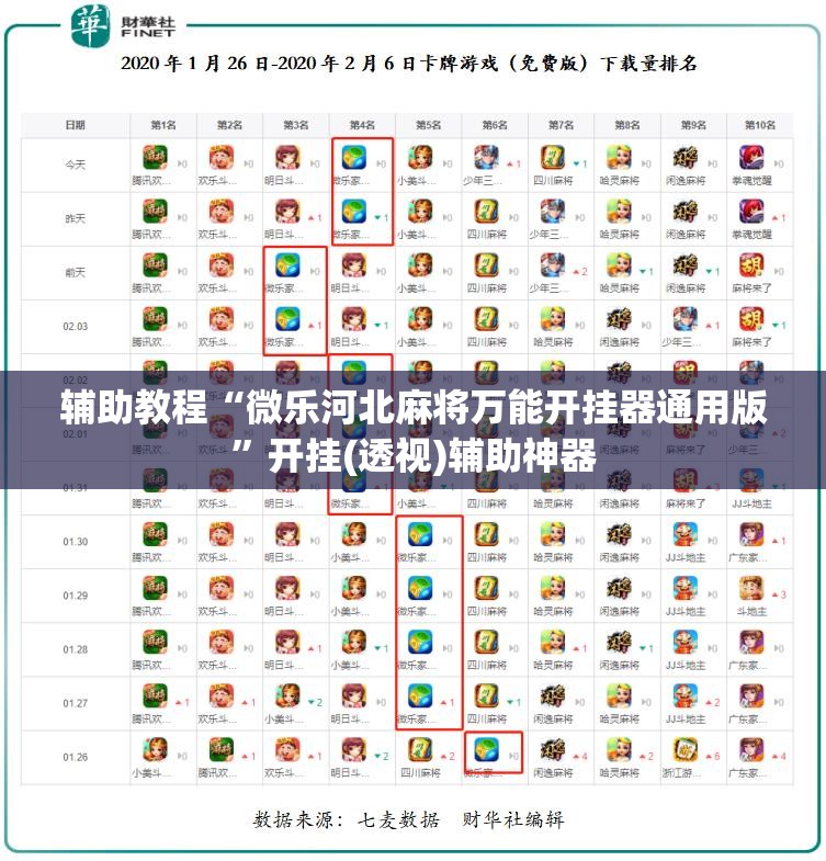 辅助教程“微乐河北麻将万能开挂器通用版	”开挂(透视)辅助神器