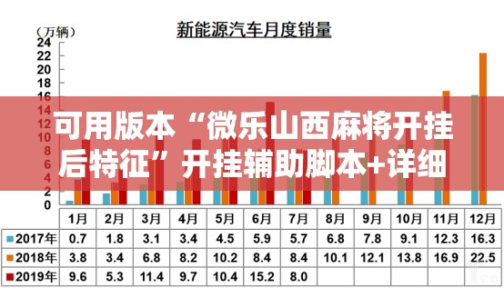 可用版本“微乐山西麻将开挂后特征”开挂辅助脚本+详细开挂安装教程