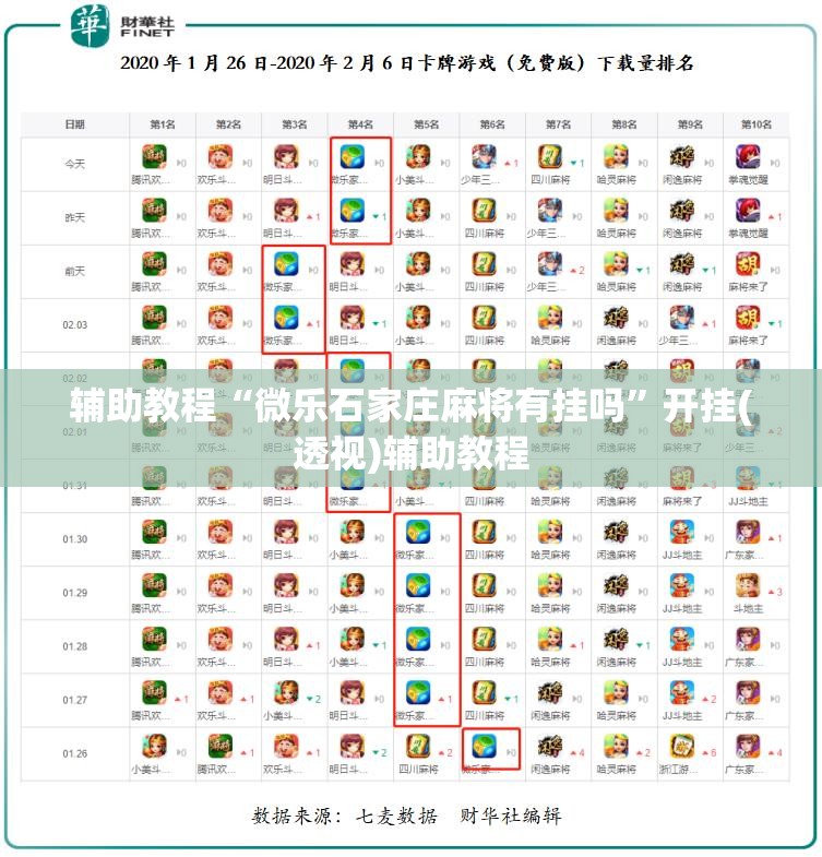 辅助教程“微乐石家庄麻将有挂吗”开挂(透视)辅助教程