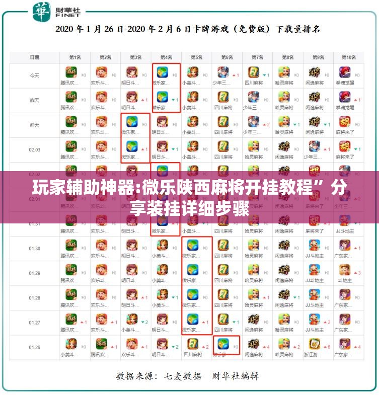 玩家辅助神器:微乐陕西麻将开挂教程	”分享装挂详细步骤