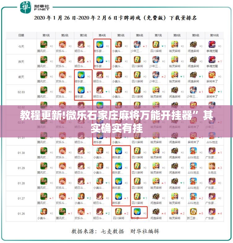 教程更新!微乐石家庄麻将万能开挂器”其实确实有挂