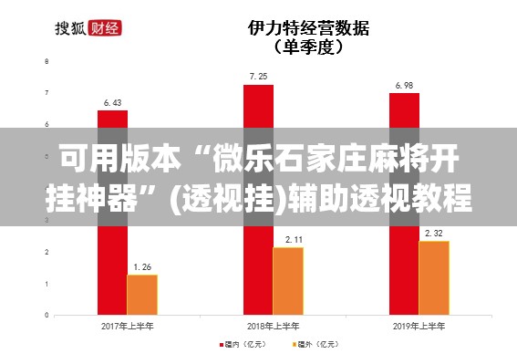可用版本“微乐石家庄麻将开挂神器”(透视挂)辅助透视教程