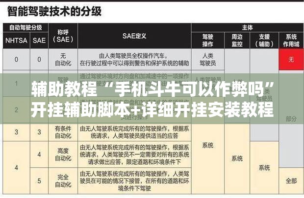 辅助教程“手机斗牛可以作弊吗”开挂辅助脚本+详细开挂安装教程