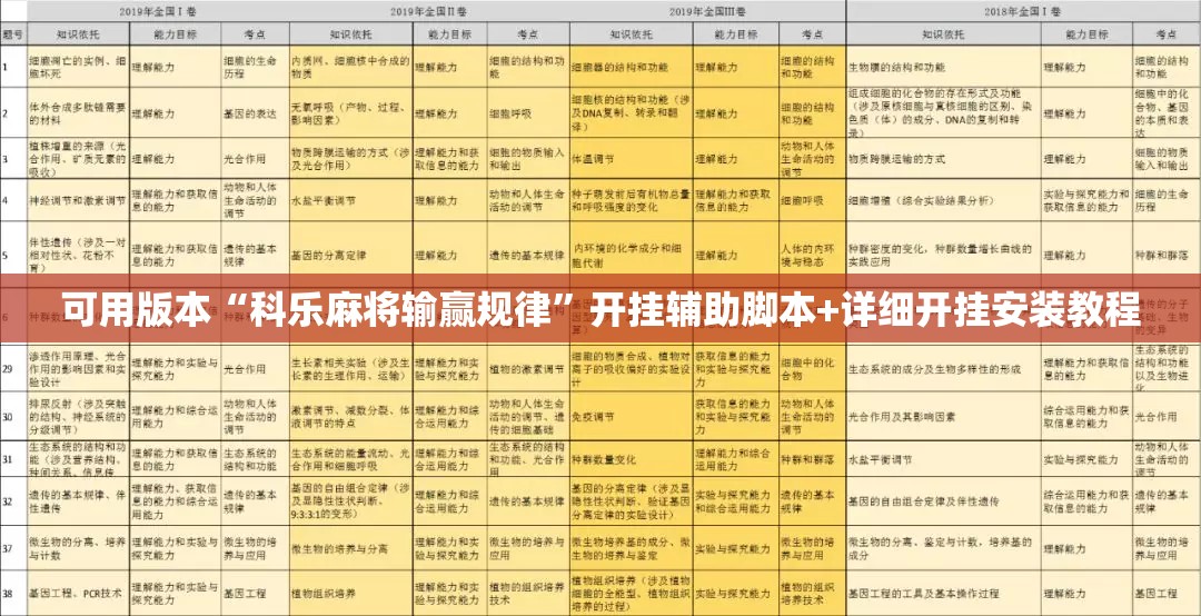 可用版本“科乐麻将输赢规律”开挂辅助脚本+详细开挂安装教程
