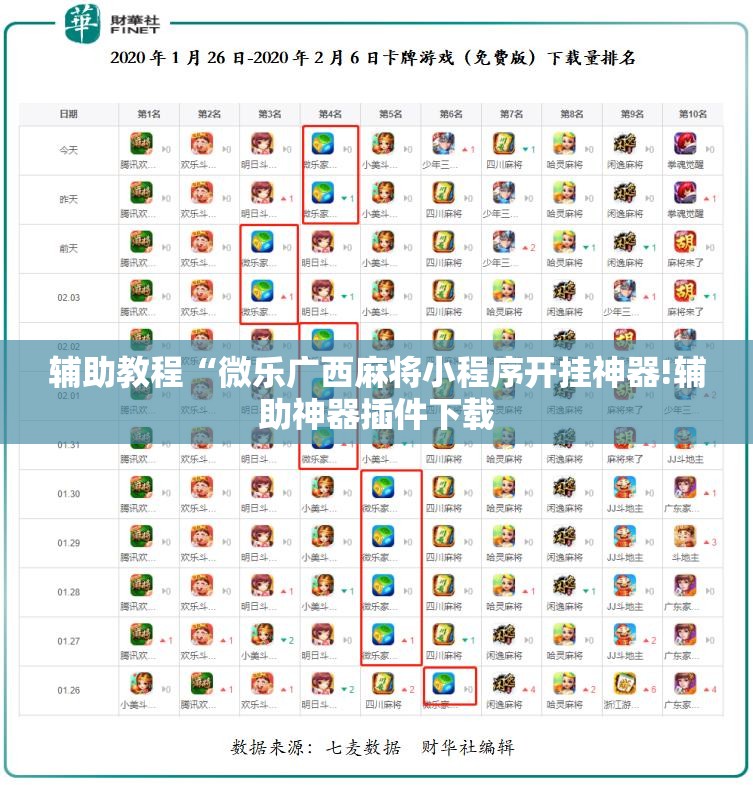 辅助教程“微乐广西麻将小程序开挂神器!辅助神器插件下载