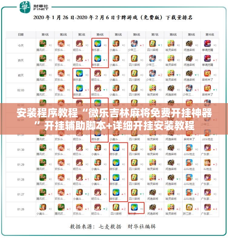 安装程序教程“微乐吉林麻将免费开挂神器”开挂辅助脚本+详细开挂安装教程