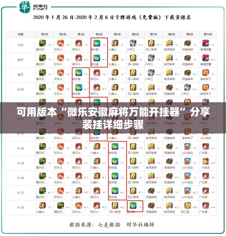 可用版本“微乐安徽麻将万能开挂器”分享装挂详细步骤