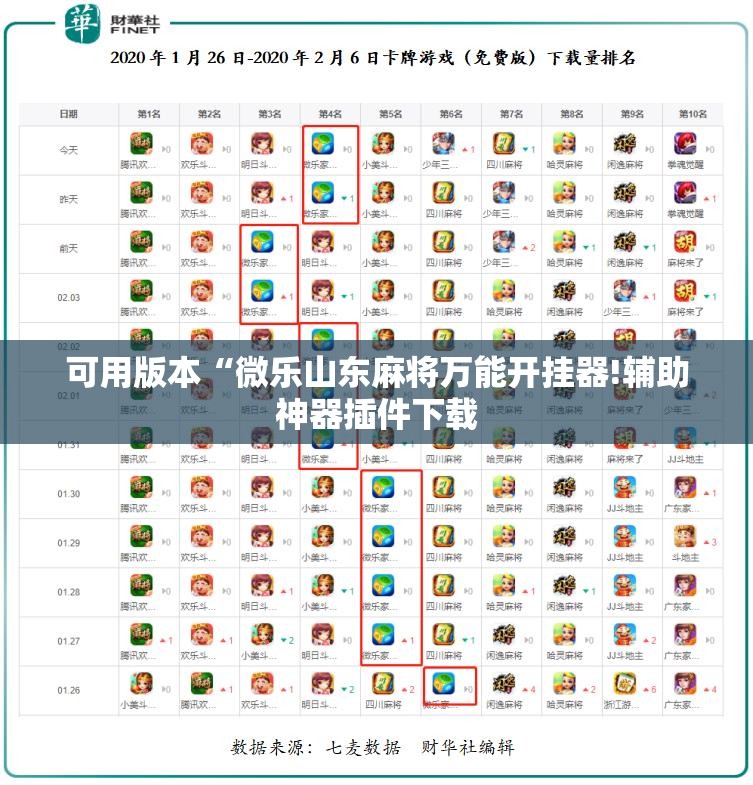 可用版本“微乐山东麻将万能开挂器!辅助神器插件下载