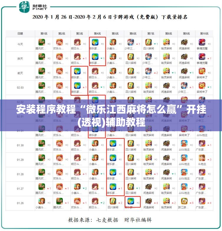 安装程序教程“微乐江西麻将怎么赢	”开挂(透视)辅助教程
