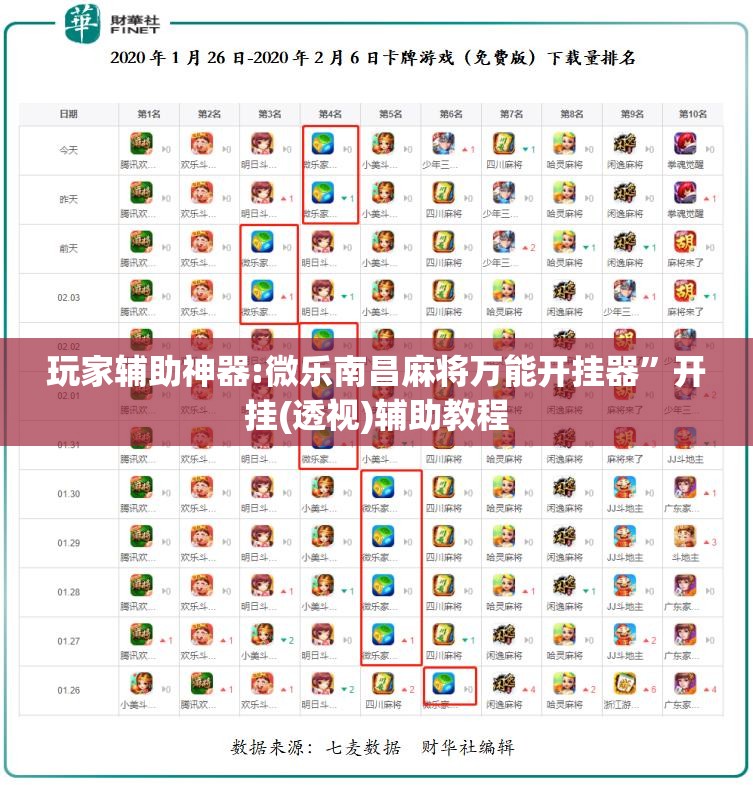 玩家辅助神器:微乐南昌麻将万能开挂器”开挂(透视)辅助教程