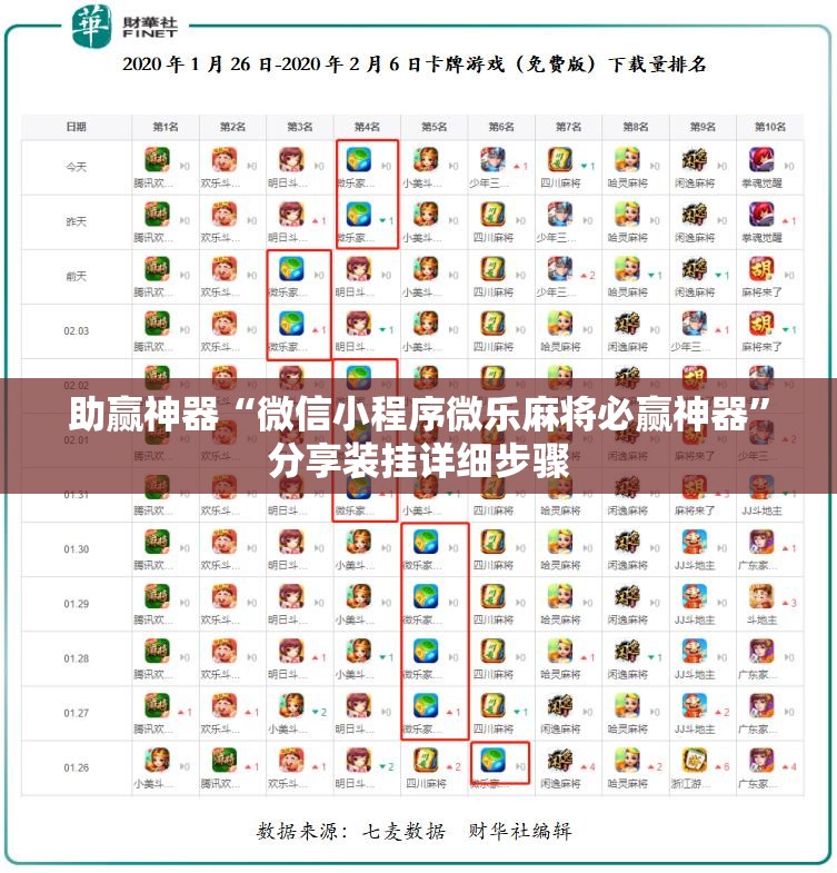 助赢神器“微信小程序微乐麻将必赢神器”分享装挂详细步骤