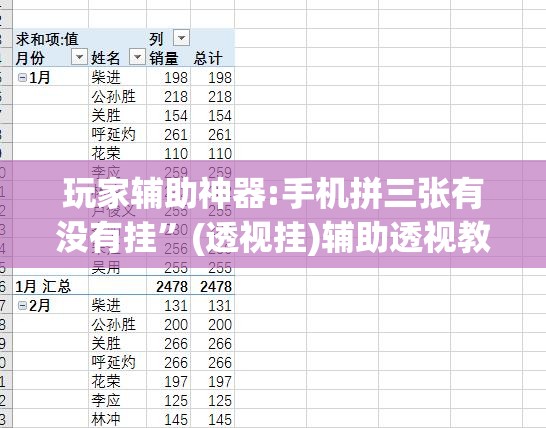 玩家辅助神器:手机拼三张有没有挂	”(透视挂)辅助透视教程