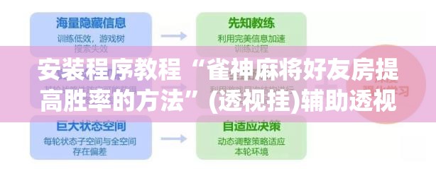 安装程序教程“雀神麻将好友房提高胜率的方法”(透视挂)辅助透视教程