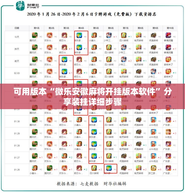 可用版本“微乐安徽麻将开挂版本软件”分享装挂详细步骤