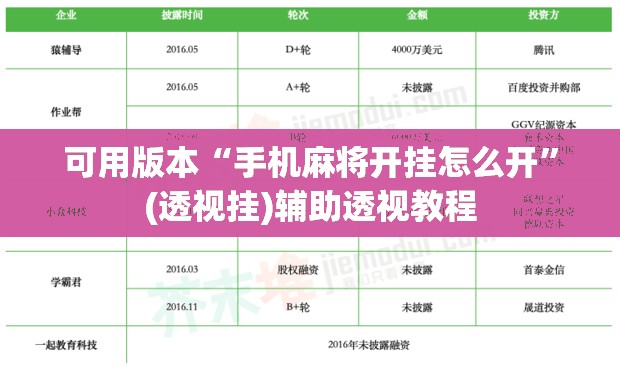 可用版本“手机麻将开挂怎么开	”(透视挂)辅助透视教程