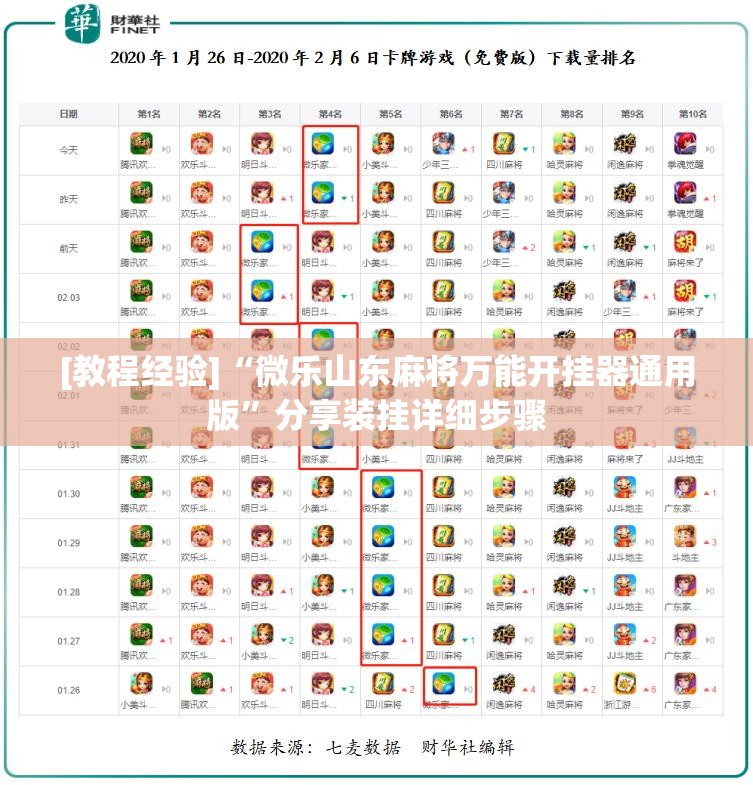 [教程经验]“微乐山东麻将万能开挂器通用版”分享装挂详细步骤