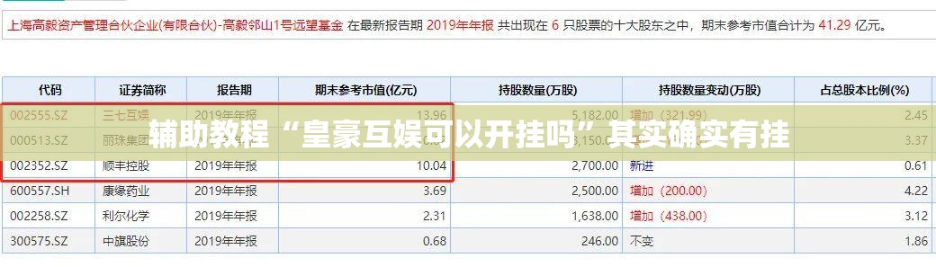 辅助教程“皇豪互娱可以开挂吗”其实确实有挂