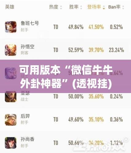 可用版本“微信牛牛外卦神器	”(透视挂)辅助透视教程