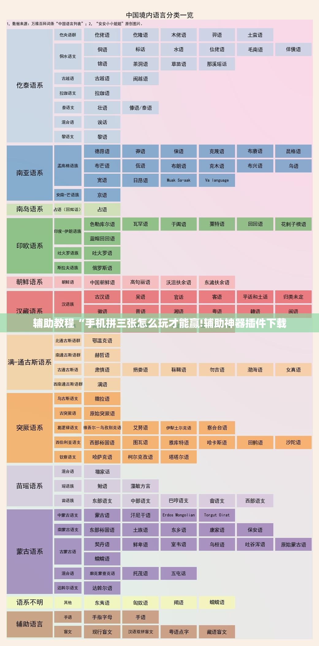 辅助教程“手机拼三张怎么玩才能赢!辅助神器插件下载