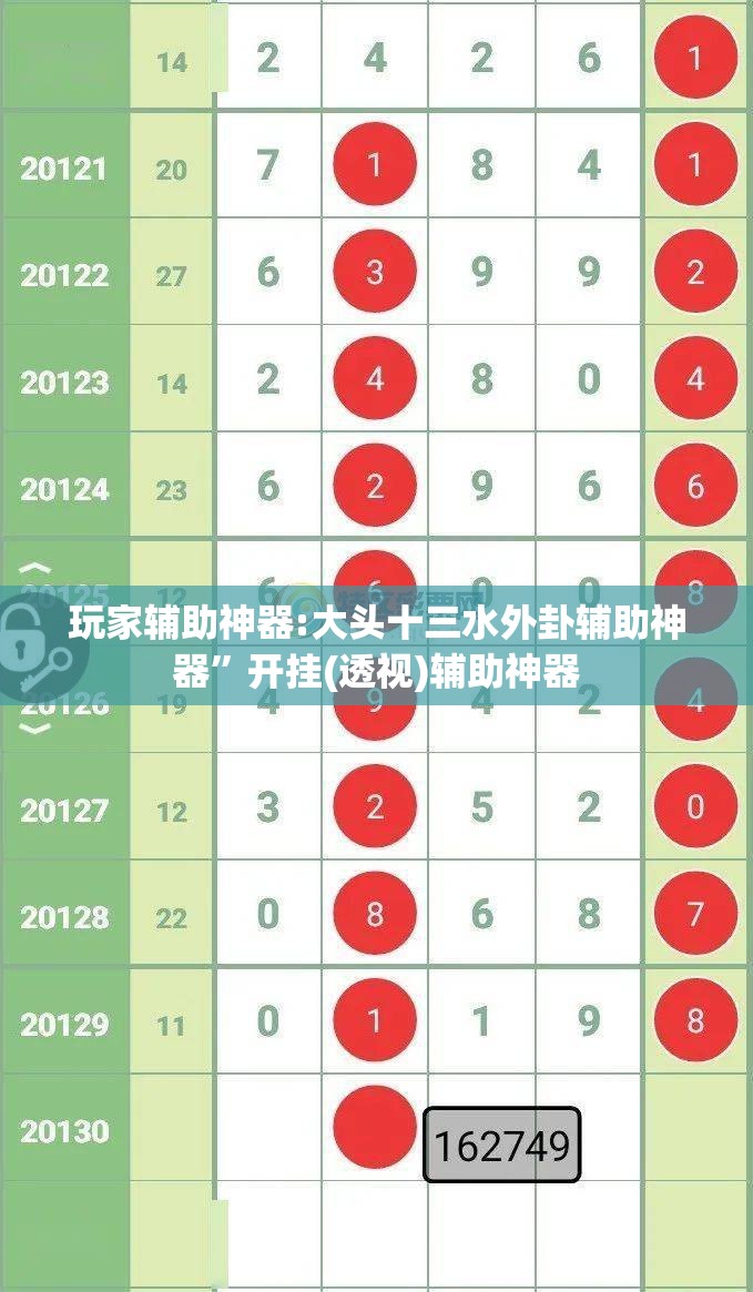 玩家辅助神器:大头十三水外卦辅助神器	”开挂(透视)辅助神器