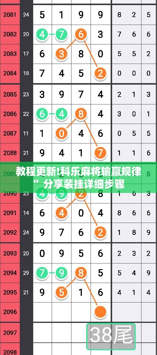 教程更新!科乐麻将输赢规律”分享装挂详细步骤