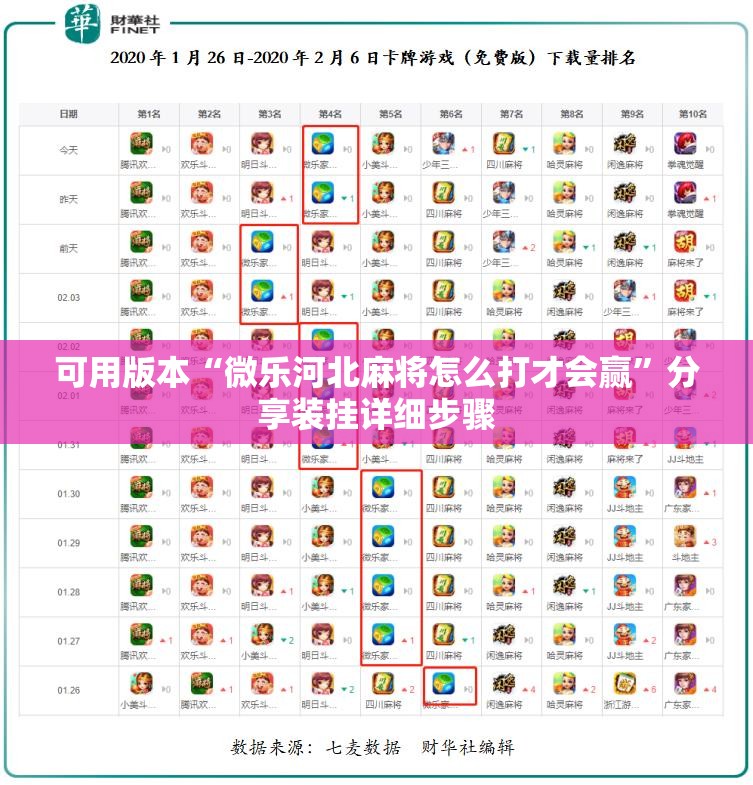 可用版本“微乐河北麻将怎么打才会赢”分享装挂详细步骤