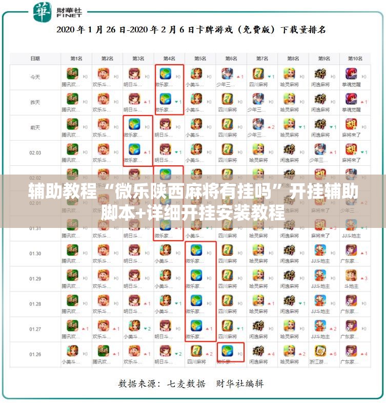 辅助教程“微乐陕西麻将有挂吗	”开挂辅助脚本+详细开挂安装教程