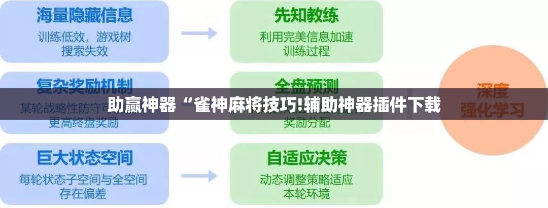助赢神器“雀神麻将技巧!辅助神器插件下载