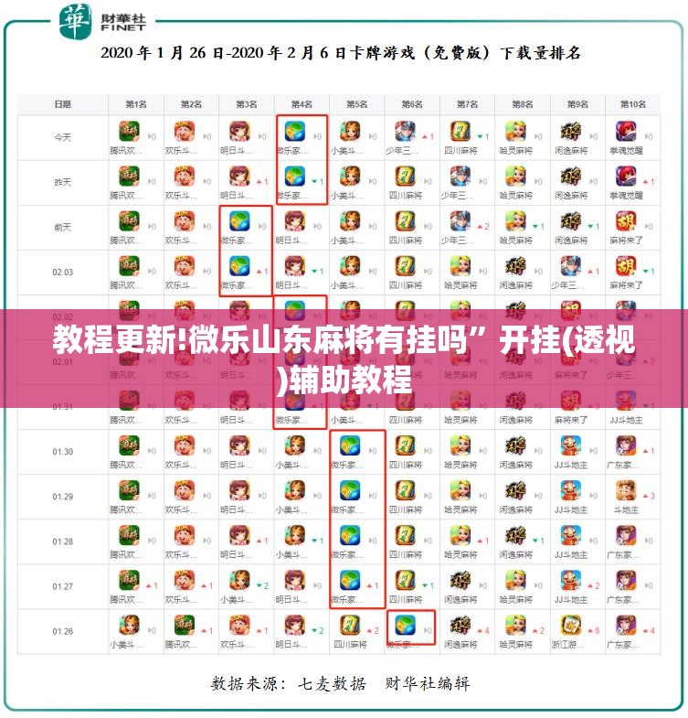 教程更新!微乐山东麻将有挂吗”开挂(透视)辅助教程