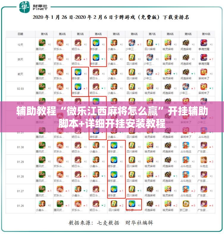 辅助教程“微乐江西麻将怎么赢”开挂辅助脚本+详细开挂安装教程