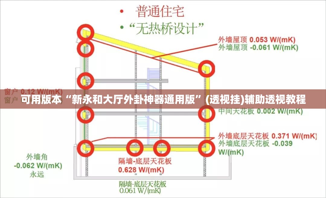 可用版本“新永和大厅外卦神器通用版	”(透视挂)辅助透视教程