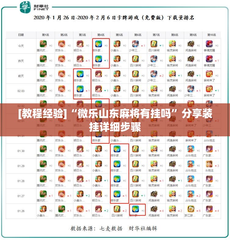 [教程经验]“微乐山东麻将有挂吗”分享装挂详细步骤