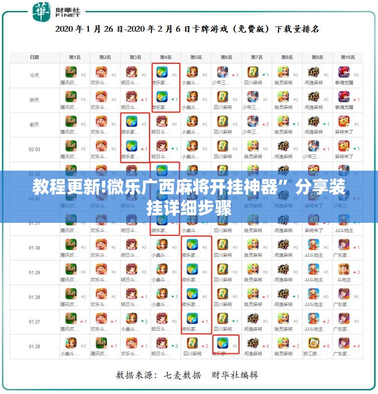 教程更新!微乐广西麻将开挂神器”分享装挂详细步骤
