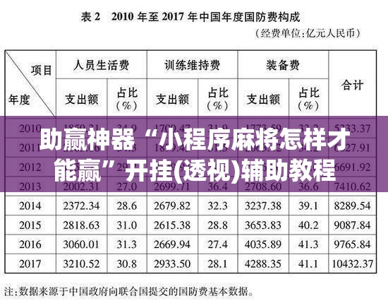 助赢神器“小程序麻将怎样才能赢”开挂(透视)辅助教程