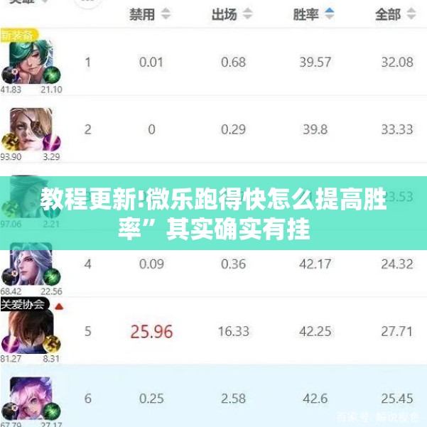 教程更新!微乐跑得快怎么提高胜率”其实确实有挂