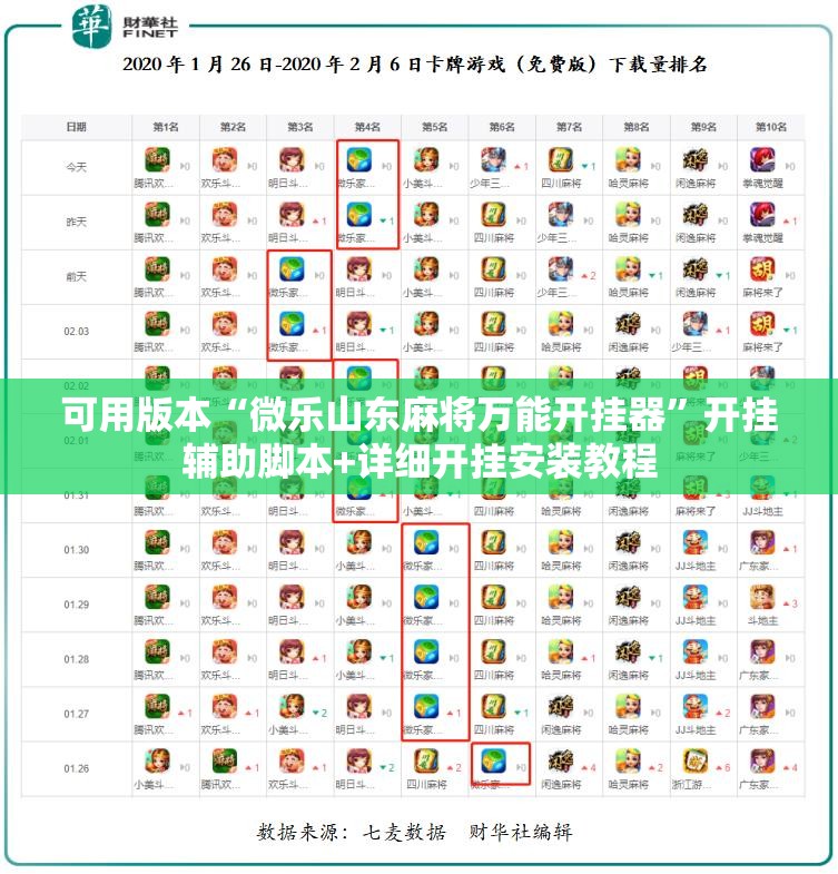 可用版本“微乐山东麻将万能开挂器”开挂辅助脚本+详细开挂安装教程