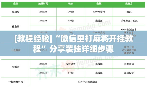 [教程经验]“微信里打麻将开挂教程”分享装挂详细步骤
