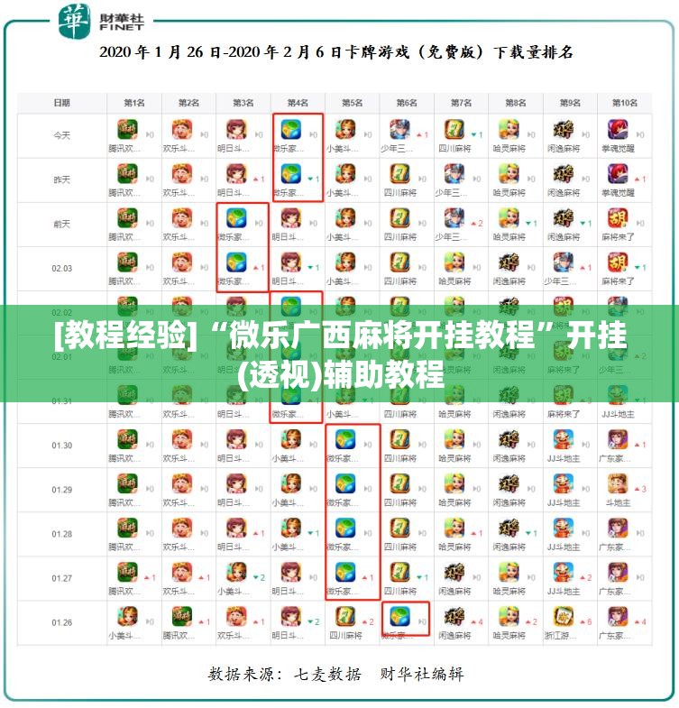 [教程经验]“微乐广西麻将开挂教程	”开挂(透视)辅助教程