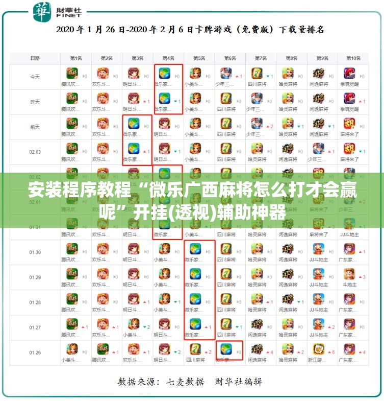 安装程序教程“微乐广西麻将怎么打才会赢呢”开挂(透视)辅助神器